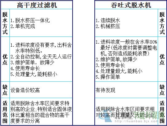 并不意味著贊同其大型洗衣機(jī)觀點(diǎn)或證實(shí)其描述