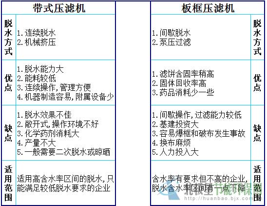 并不意味著贊同其大型洗衣機(jī)觀點(diǎn)或證實(shí)其描述