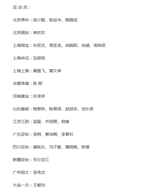 U19集訓(xùn)名單：上海根寶成輸送大戶 魯能貢獻(xiàn)4人工業(yè)洗衣機(jī)